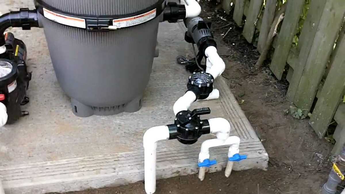 Key Components of a Pool Filter