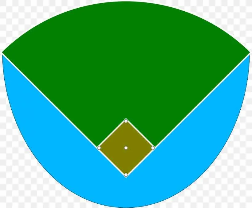 printable baseball field diagram