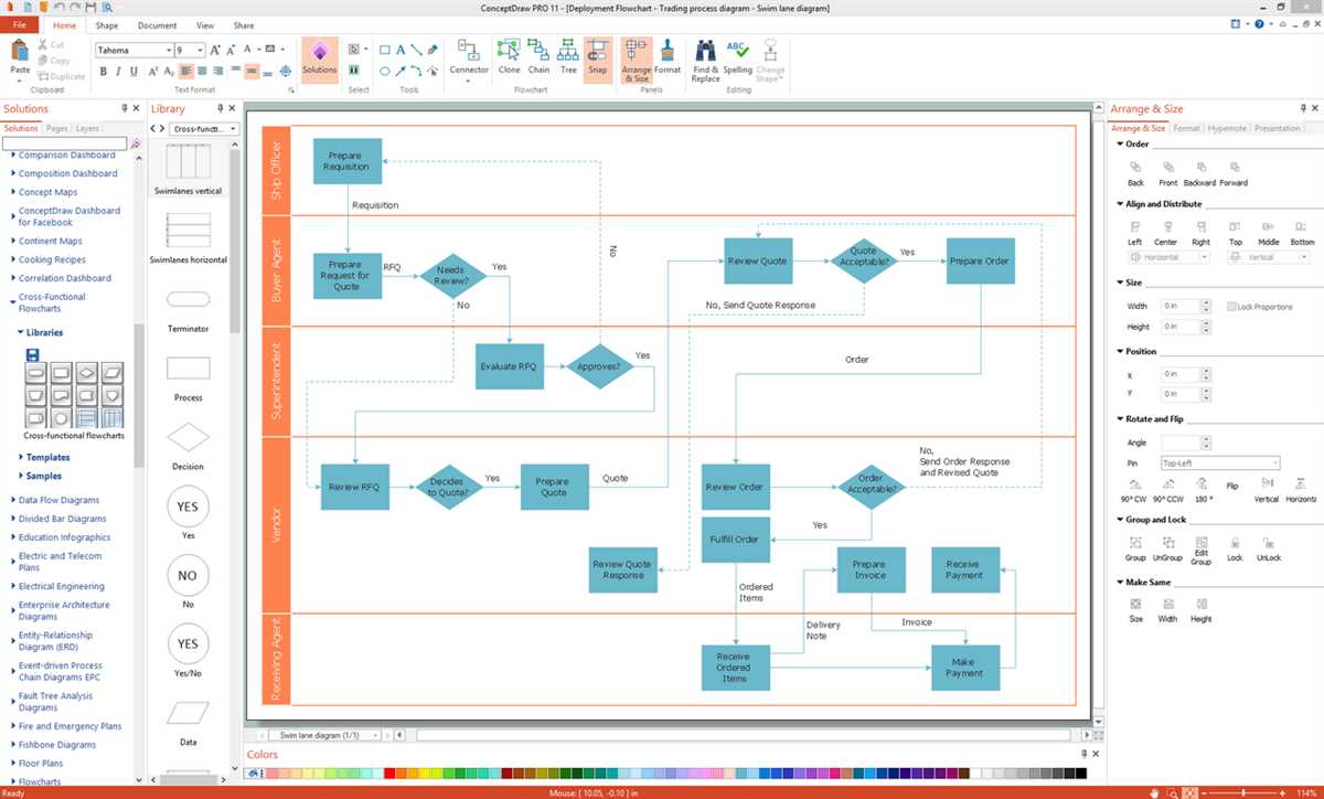 5. Timing and Dependencies