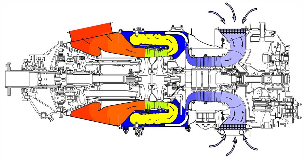 Reduction Gearbox