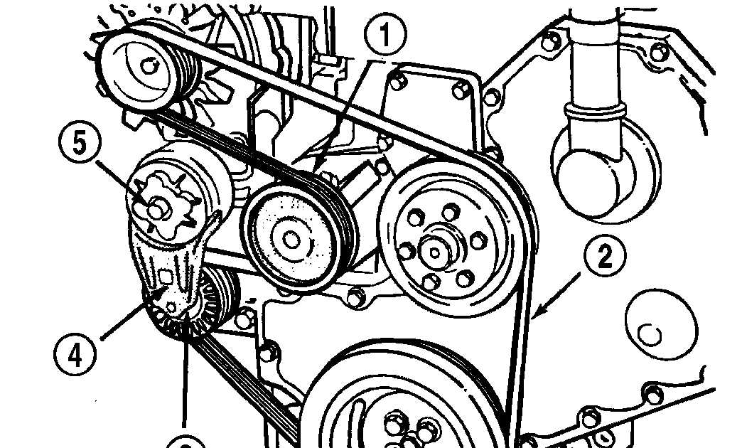 Ram 5.7 Belt Diagram