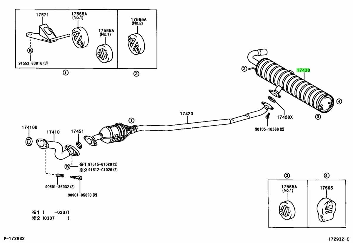 The Role of Tailpipe in Emission Control