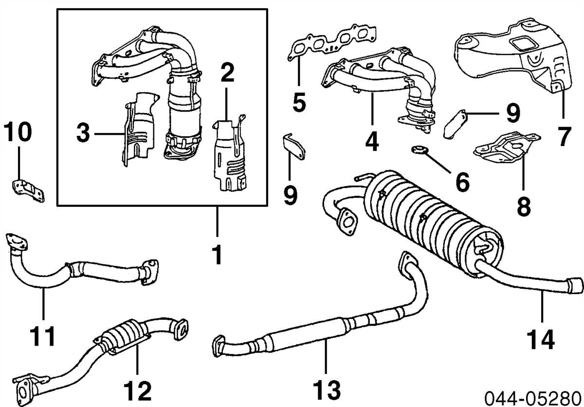 Understanding the Basics of the Rav4 Exhaust System