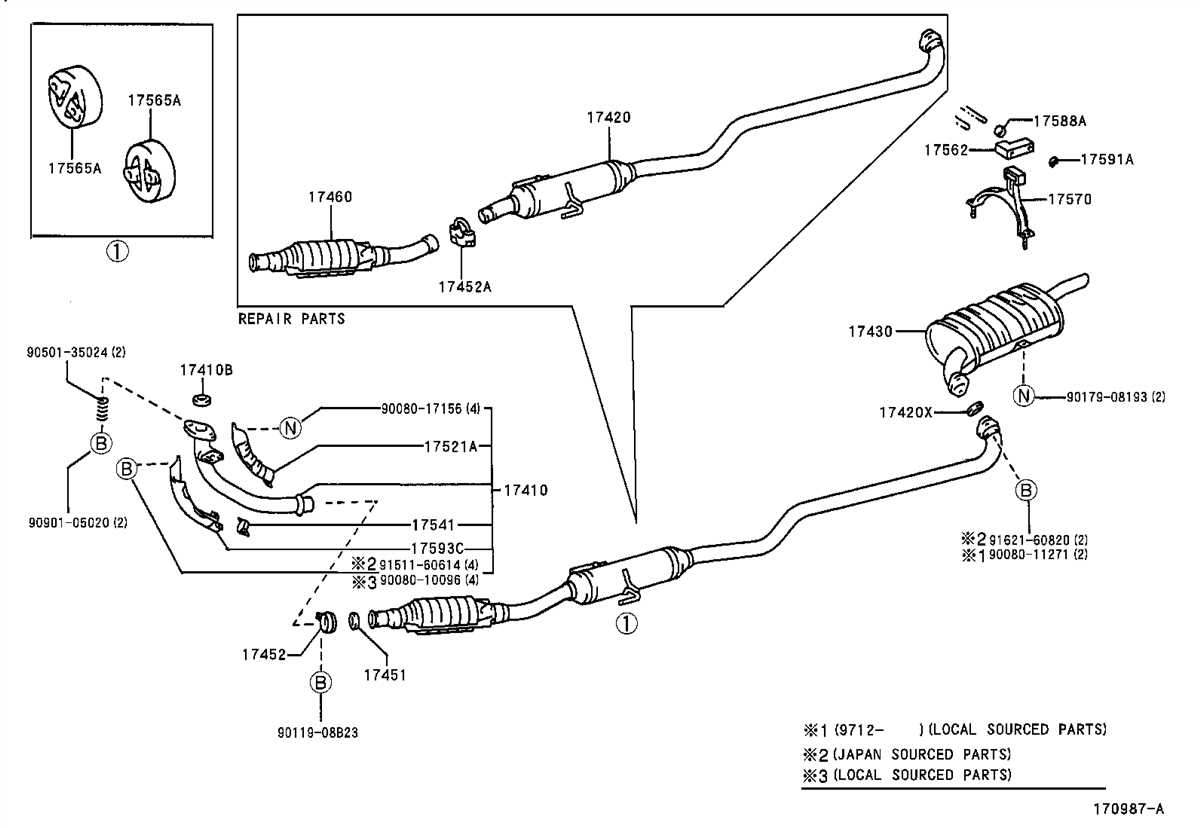 Rav4 Exhaust System Diagram: A Comprehensive Guide