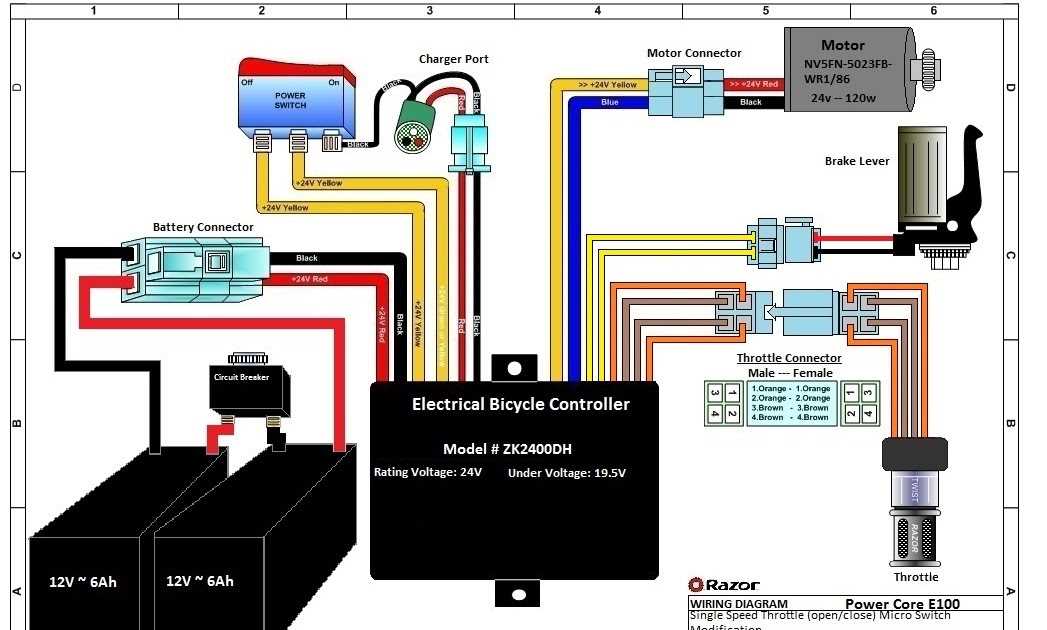 Troubleshooting