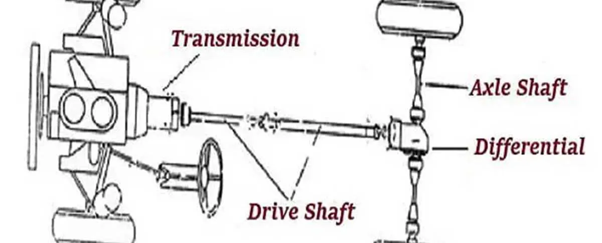 rear wheel hub assembly diagram