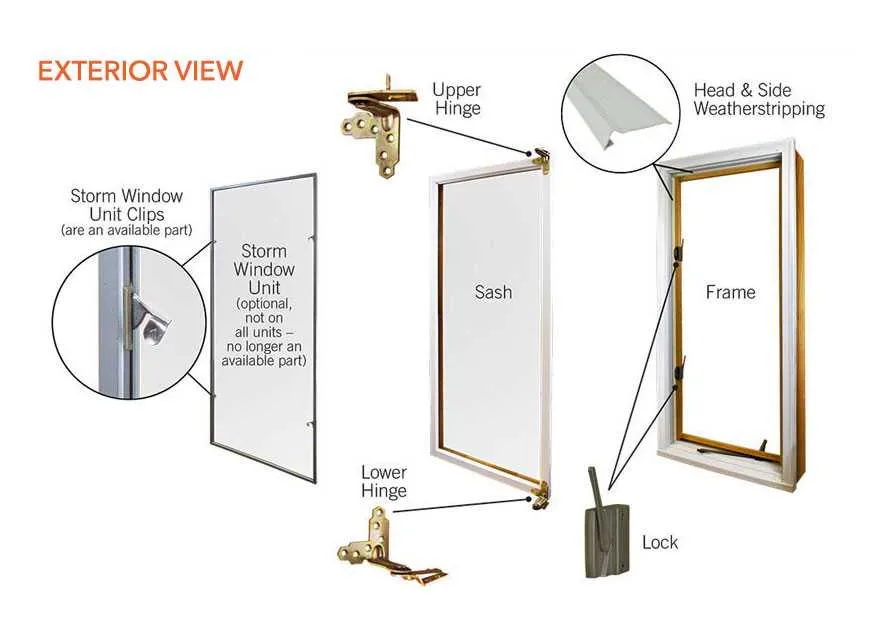 replacement window parts diagram