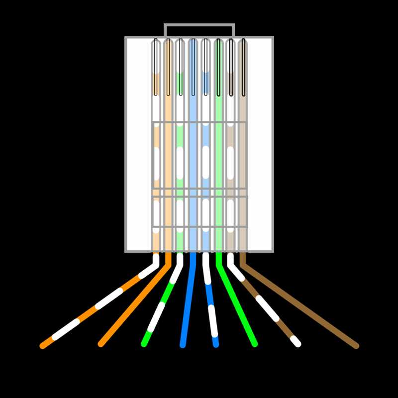 Rj 45 connector diagram