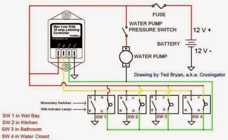 3. Insulate your water lines