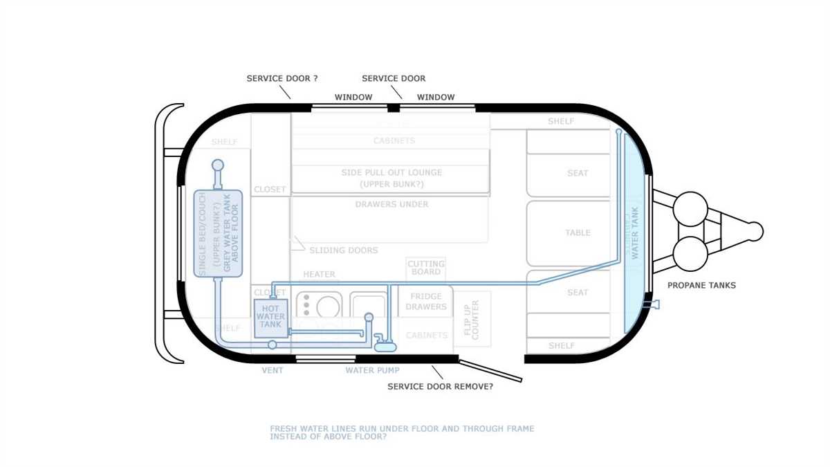 Exploring the Role of Plumbing: Pipes and Valves