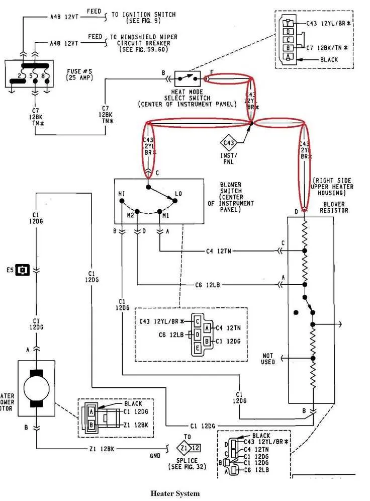 schematic 36 volt ez go golf cart wiring diagram