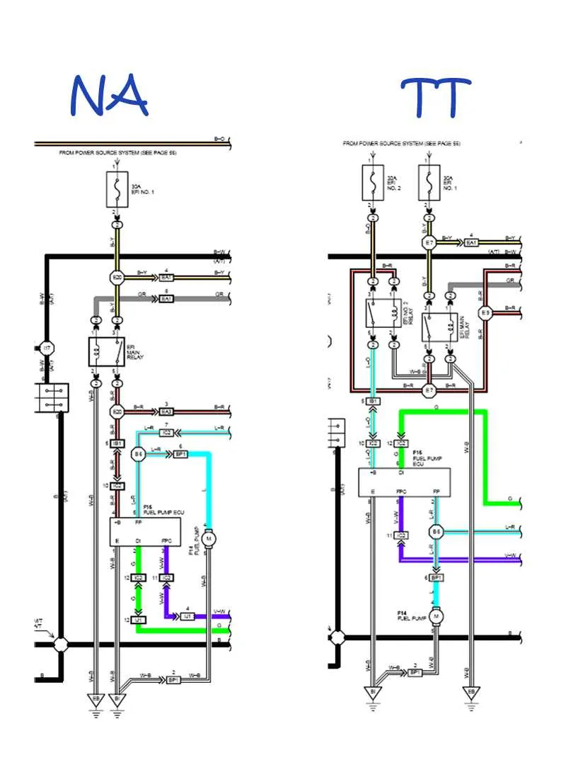 schematic toyota wiring diagram color codes