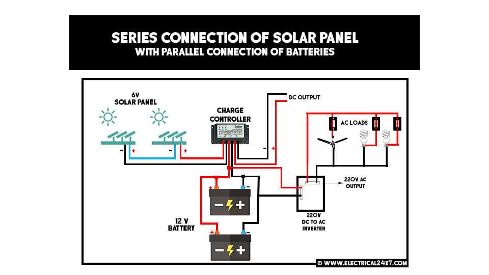 Understanding Series Battery Connection Diagrams