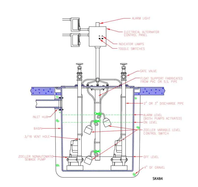 sewage ejector pump venting diagram
