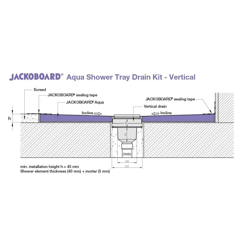 shower drain installation diagram