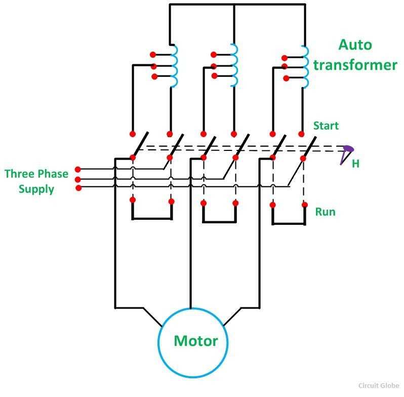 1. Power Supply: