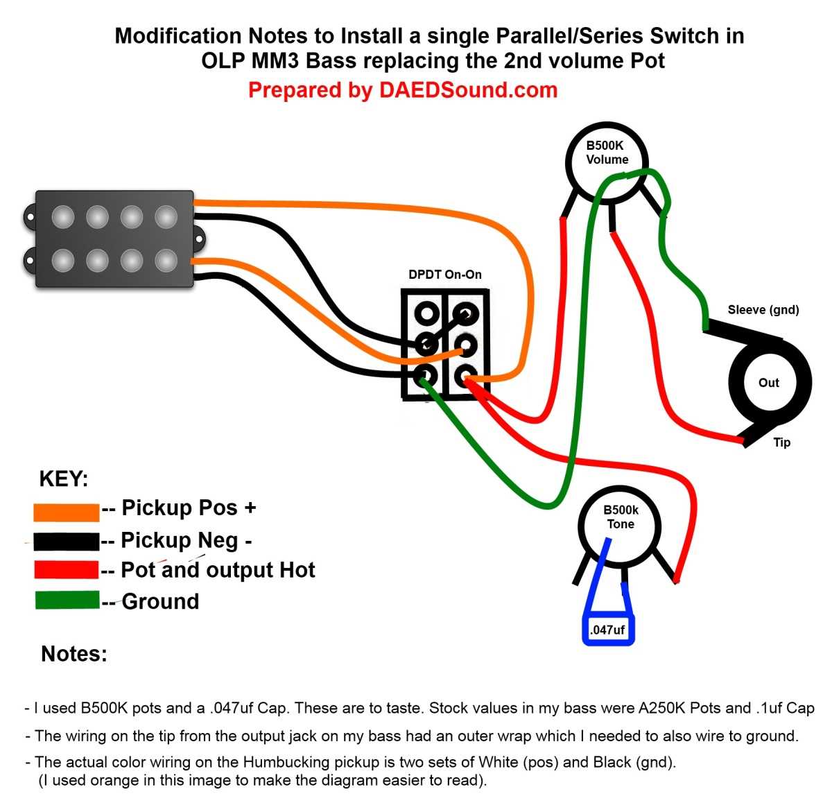 Wiring the Pickup