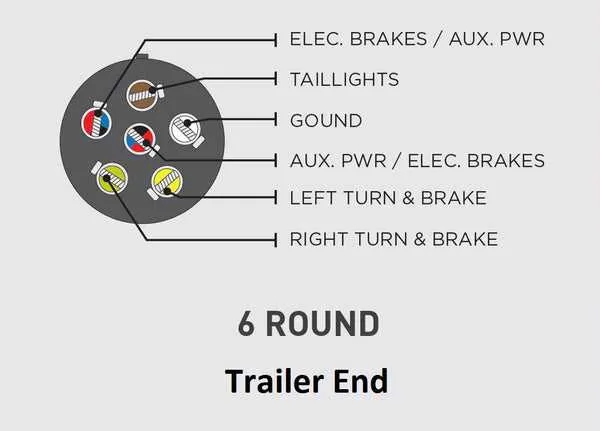 six way trailer wiring diagram