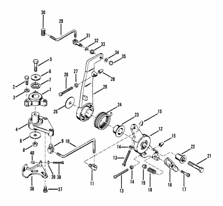 Understanding the basics of a Snapper throttle cable