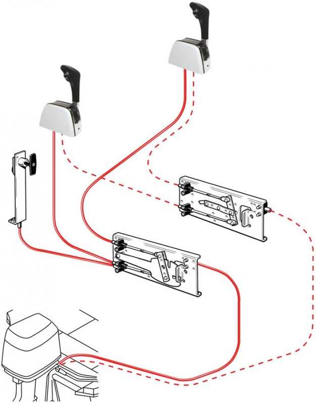 How to Replace a Snapper Throttle Cable Using the Diagram