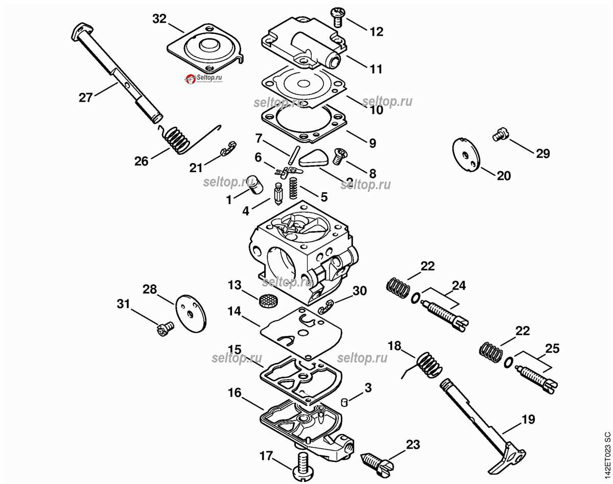 Clutch and Chain Brake