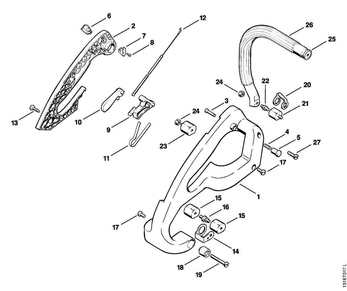 Exploring the Engine Parts