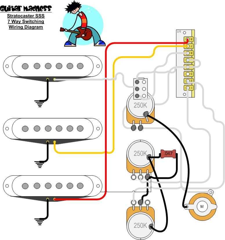 Strat 5 way switch diagram