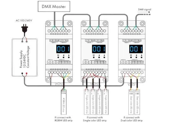 strip light wiring diagram