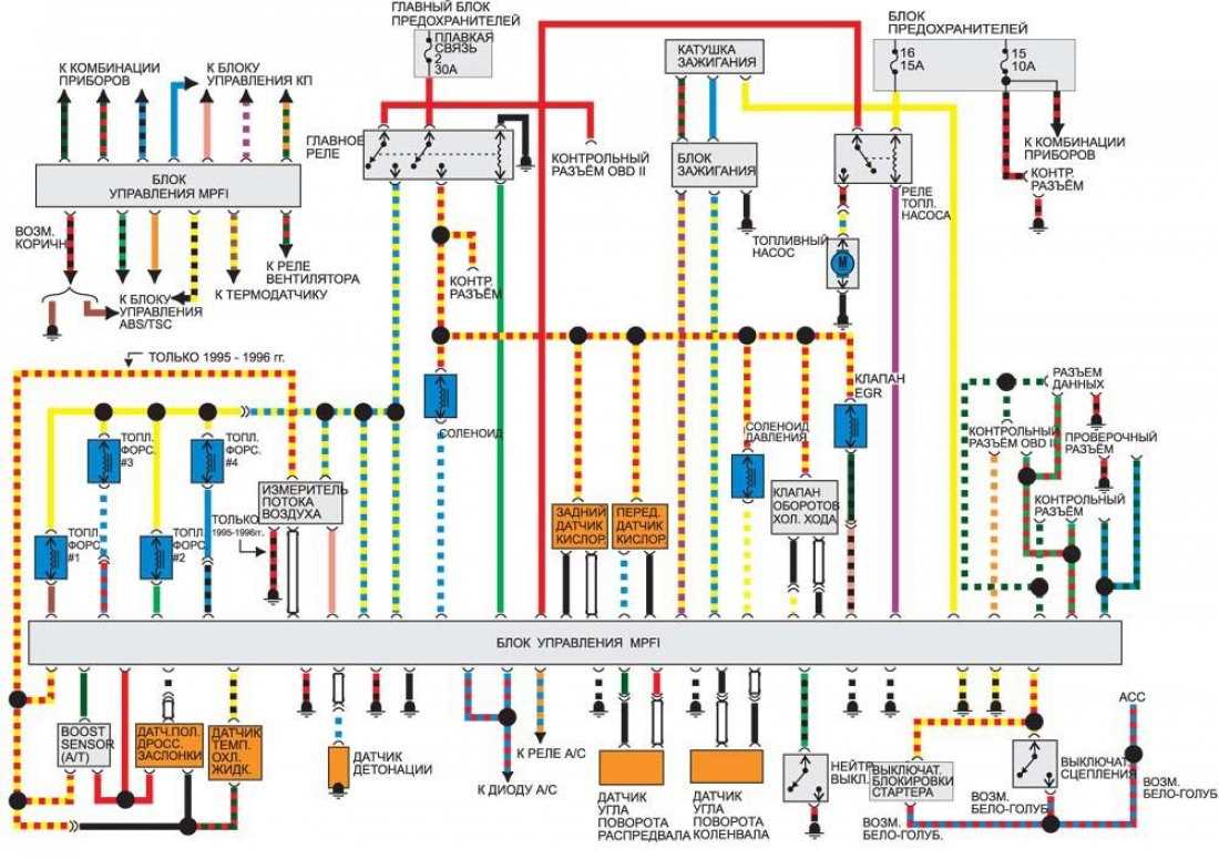 Maintenance and Replacement Parts Guide