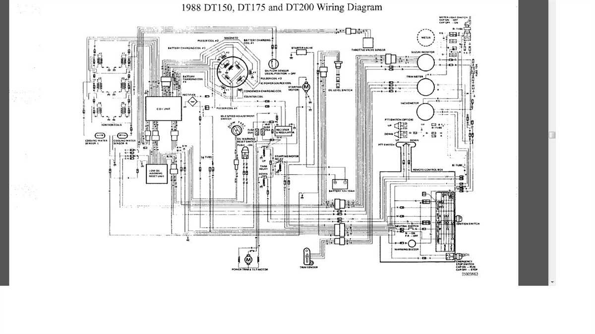 4. Vibration and Noise