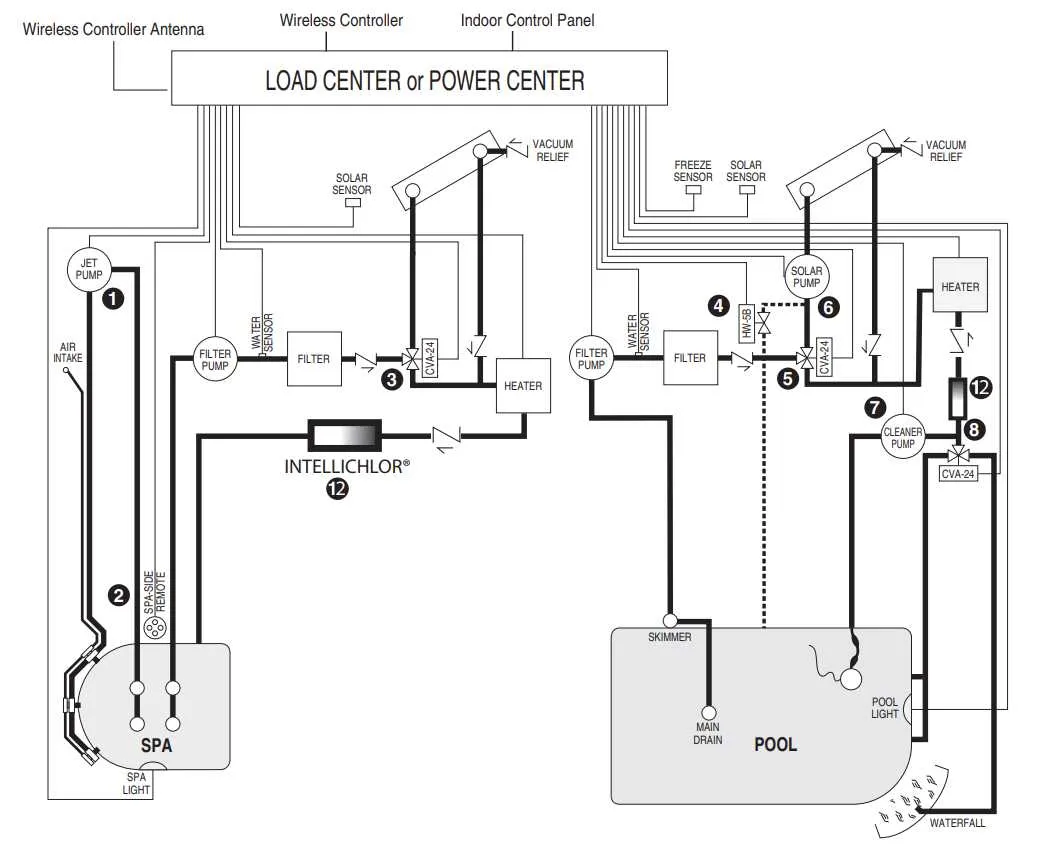 swimming pool electrical wiring diagram