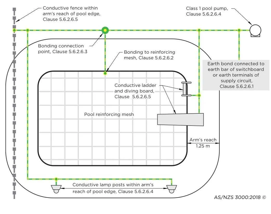 swimming pool wiring diagram