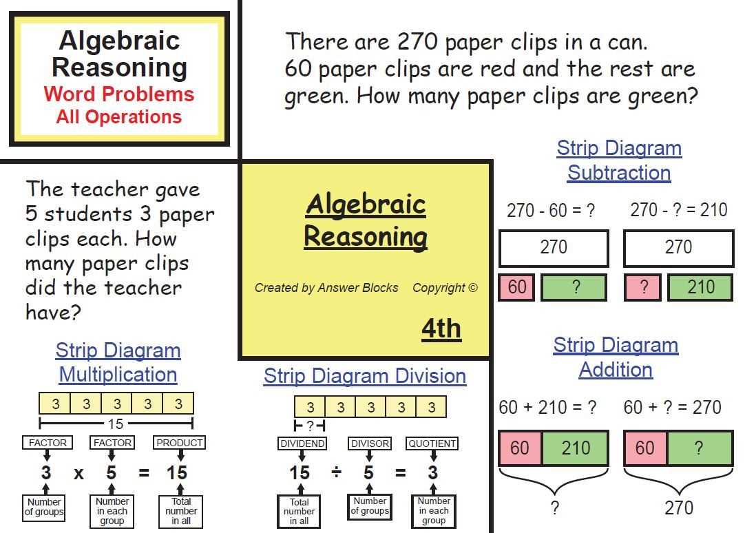 Tips for Using Tape Diagrams for Addition