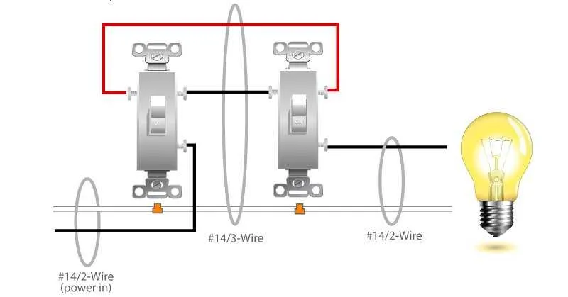 three wire switch diagram