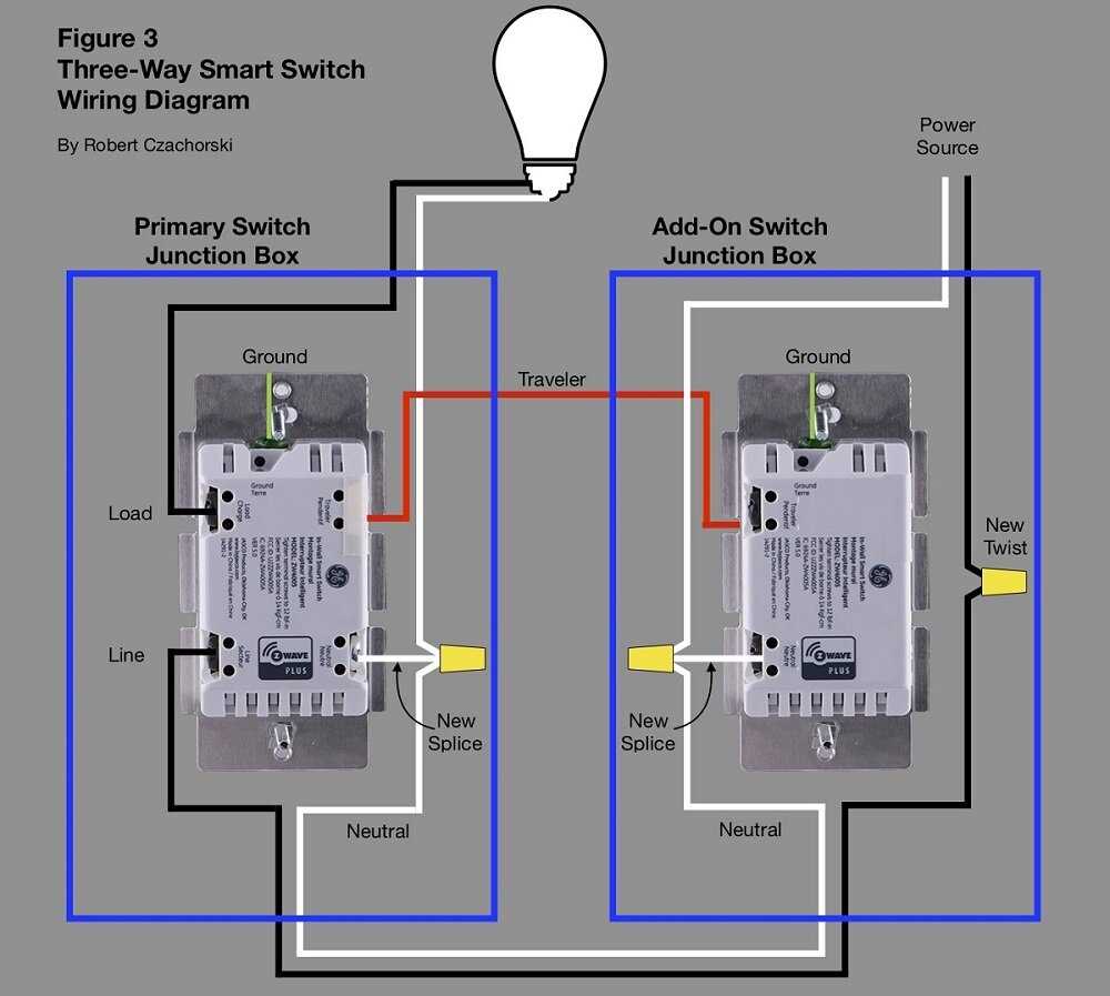 Three Way Electrical Switch Wiring Diagram