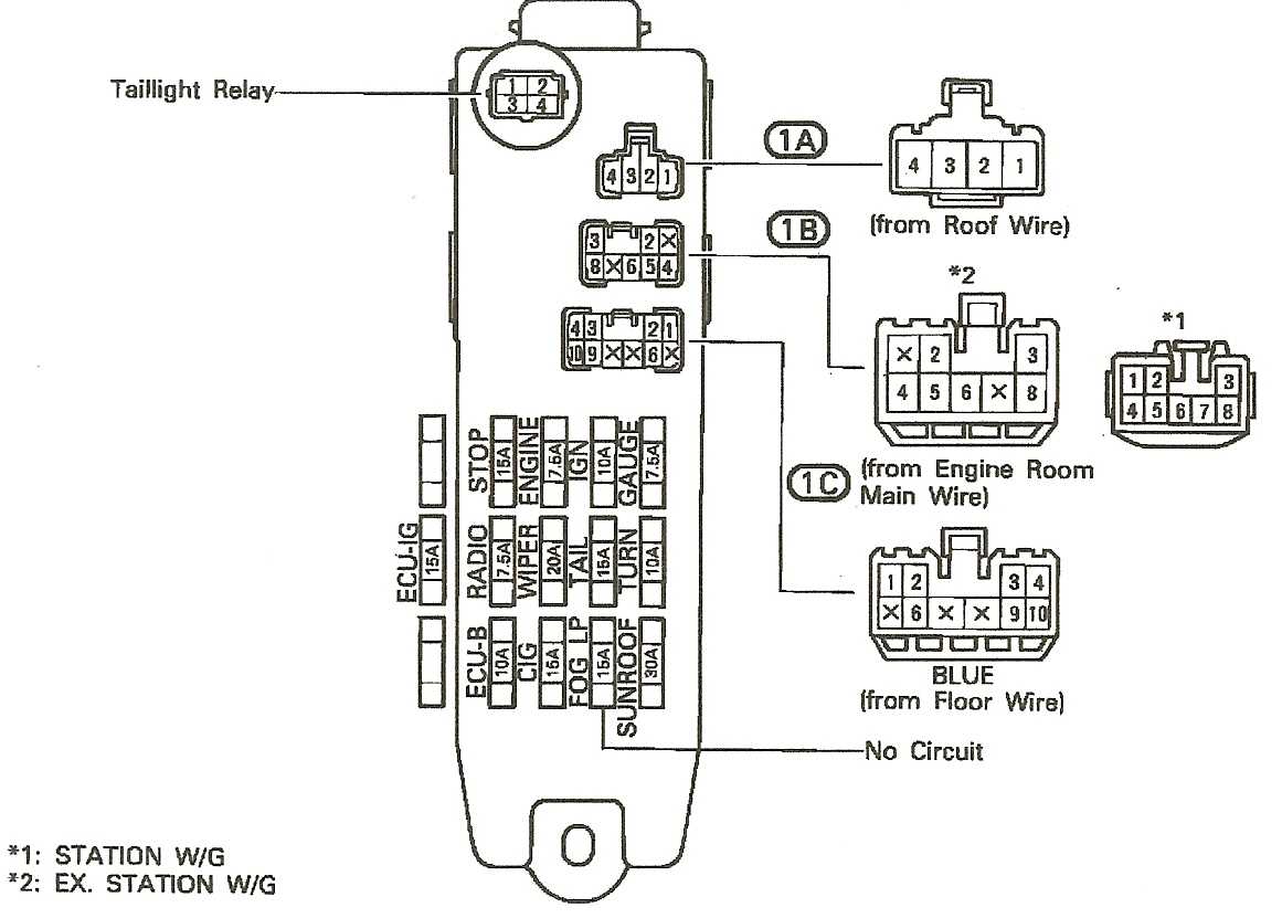 Toyota Pickup Fuse Box Diagram