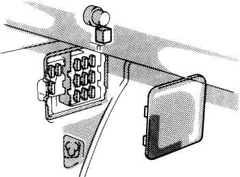 Commonly Found Fuses and What They Control