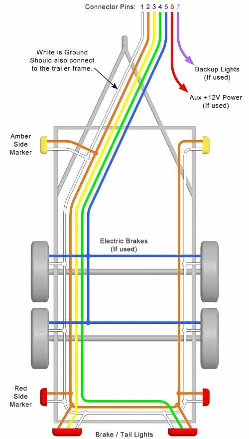 trailer brake wiring diagram