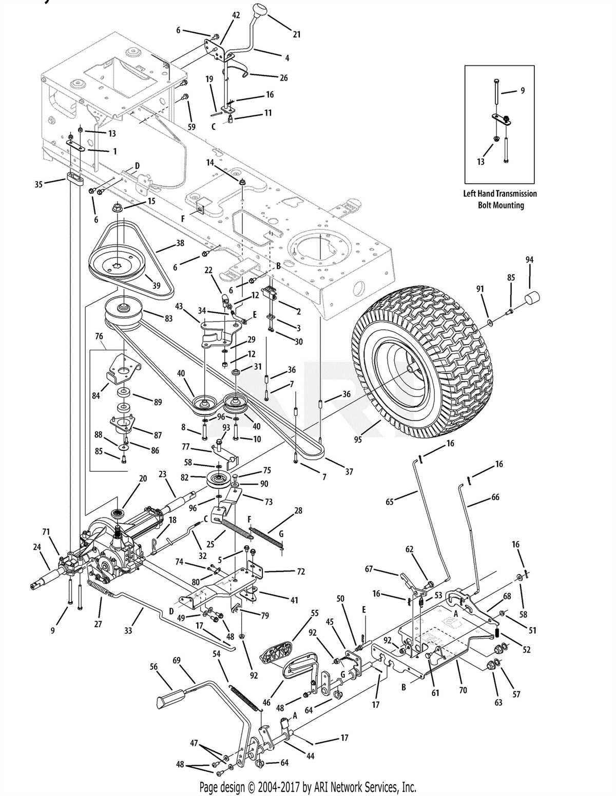 Troy bilt edger belt diagram