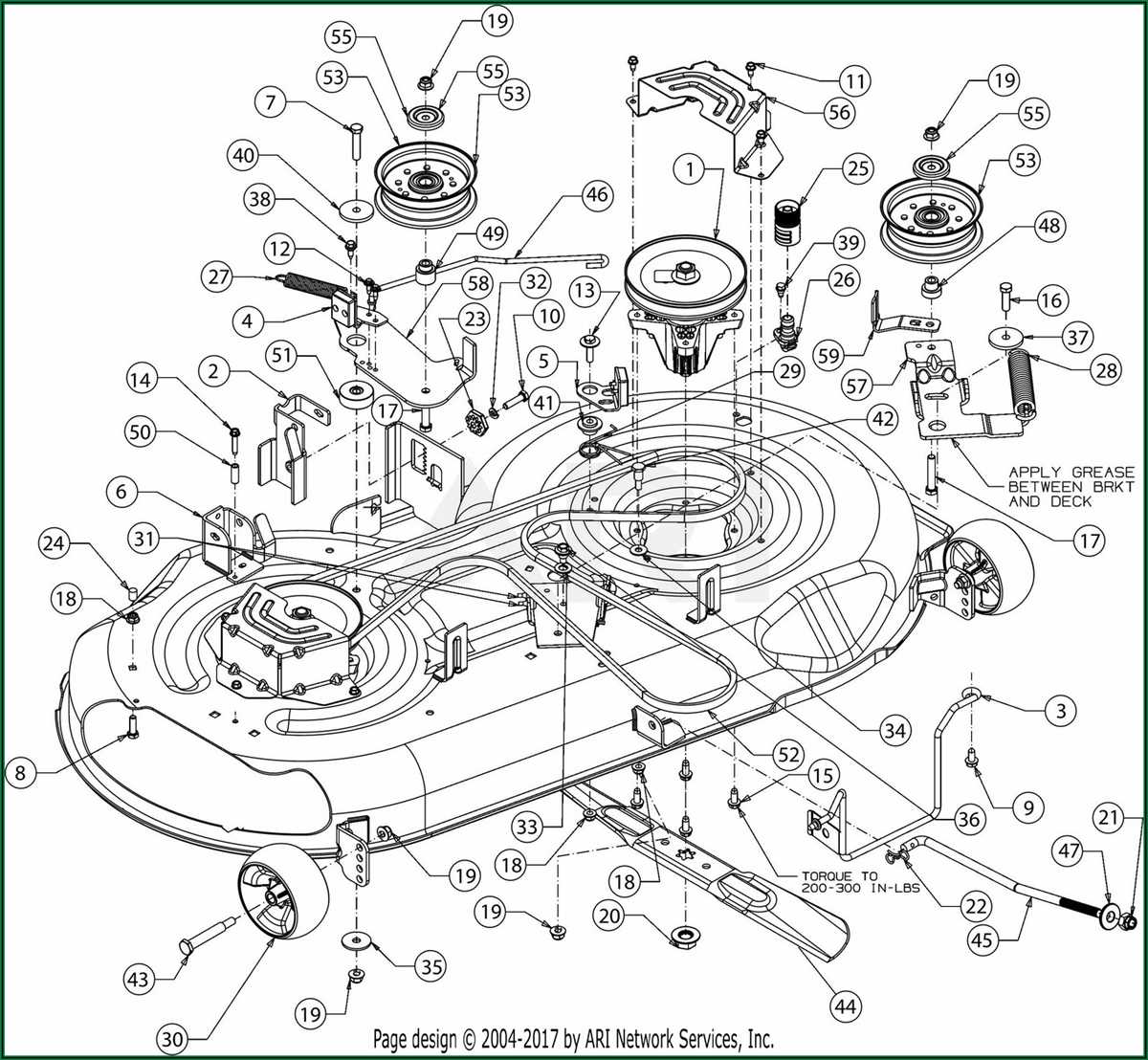 3. PTO Engagement Issues