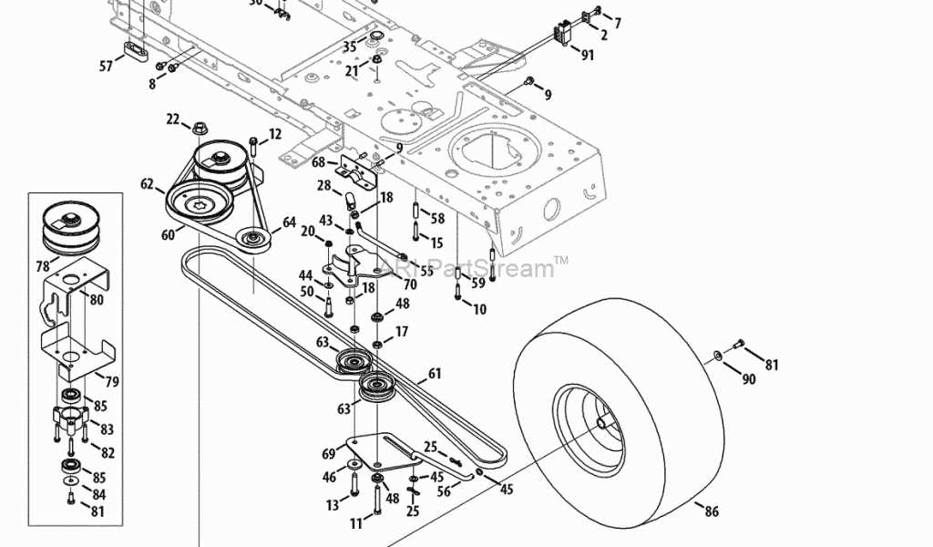 Tips and Tricks for Maintaining Your Troy Bilt Edger Belt