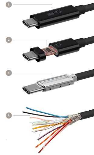 Frayed or Damaged Cable