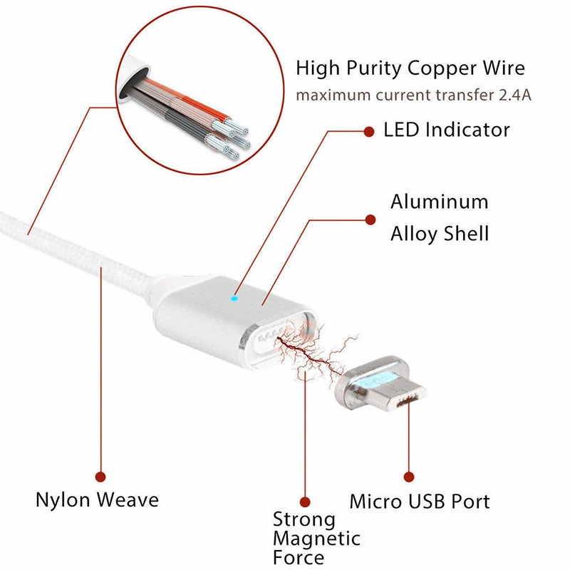 Type c cable wiring diagram