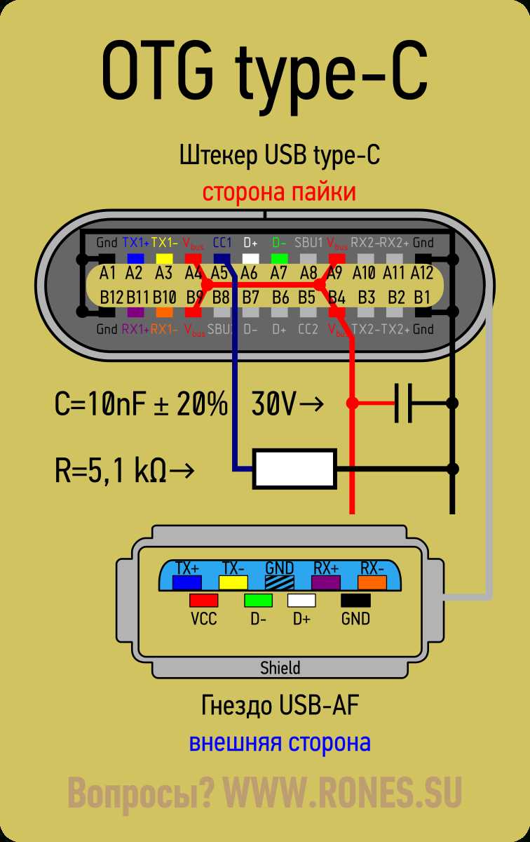 How does a USB C cable schematic work?