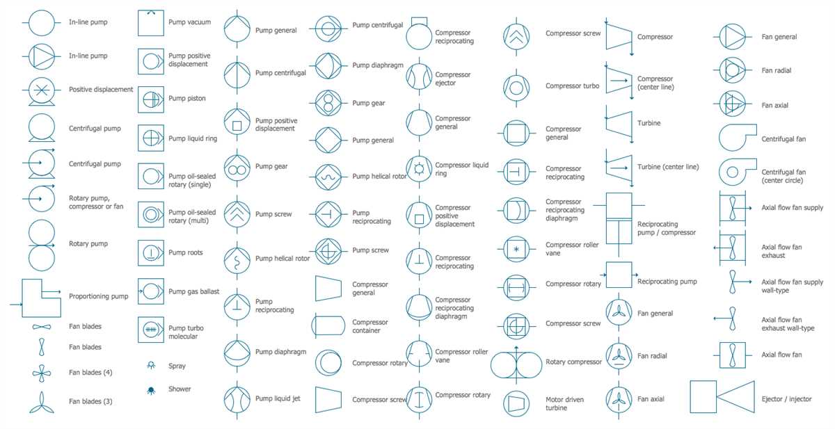 Decoding the Vacuum Pump Schematic Symbol