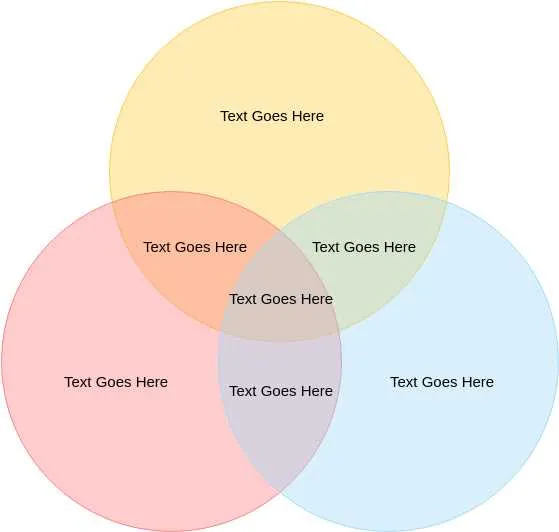 venn diagram 3 circles template