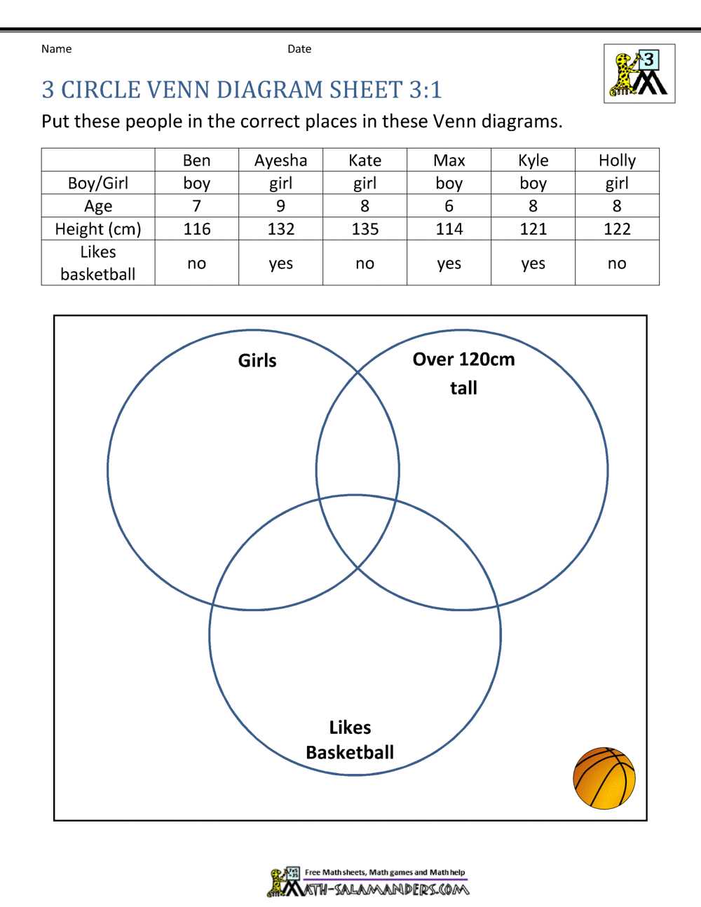 2. Three-Set Venn Diagram: