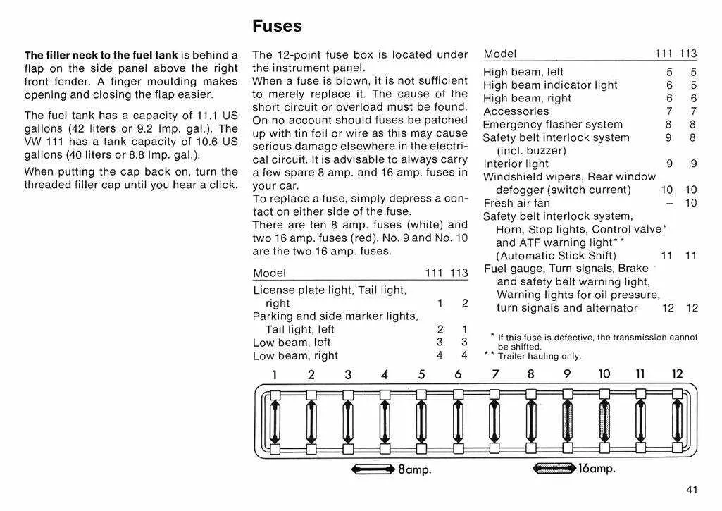 volkswagen beetle fuse box diagram