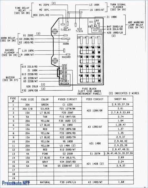 vw cc fuse box diagram
