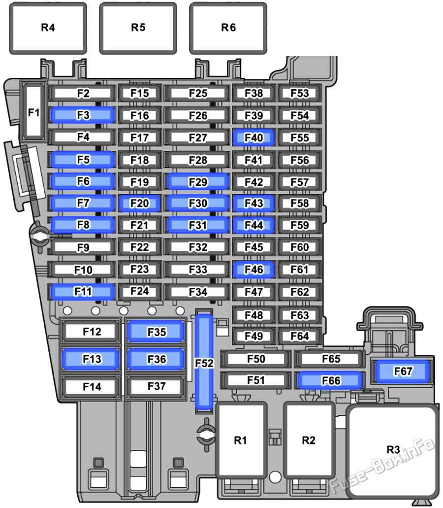 Vw golf mk7 fuse diagram